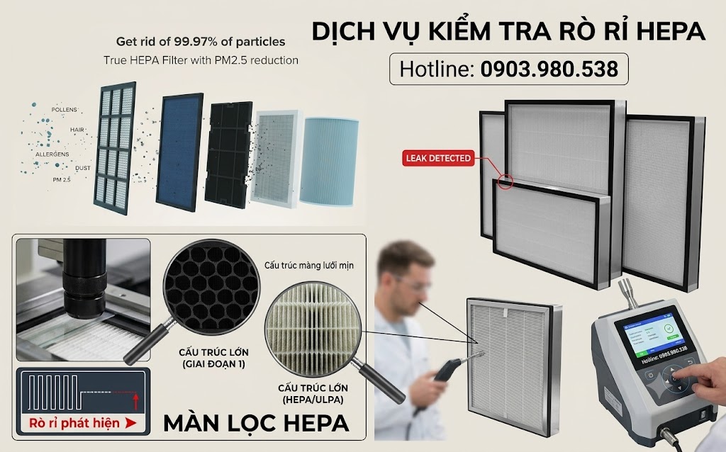 Dịch vụ kiểm tra rò rỉ HEPA. Hotline: 0903.980.538
